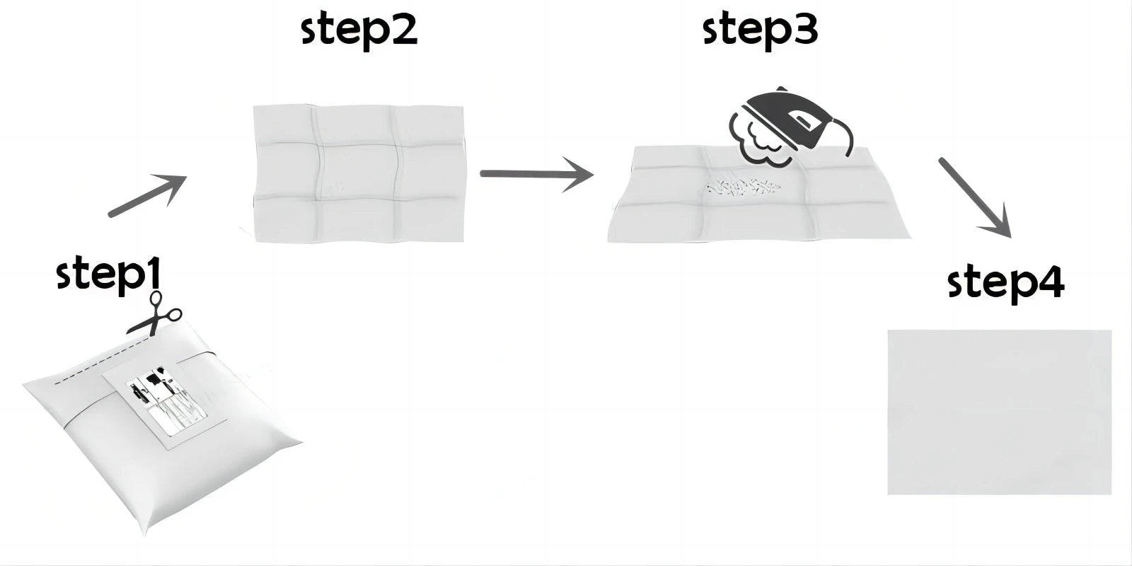 VIKAMA Trendy Comfort Floor Mat