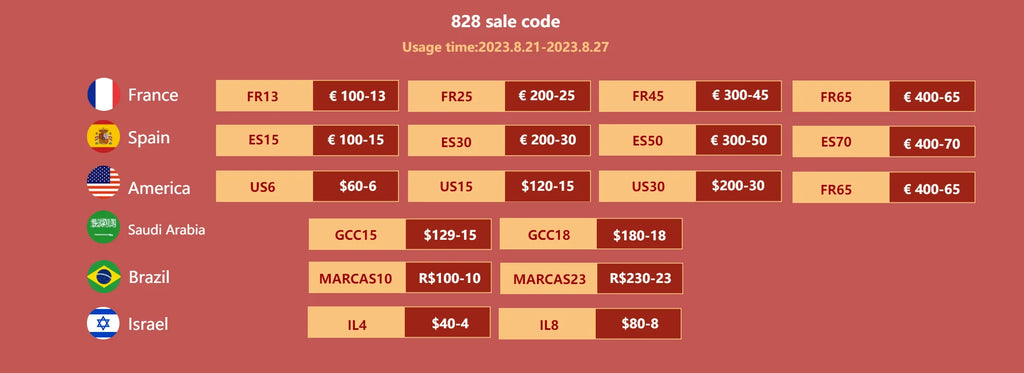 Smart Sensor Trash Can – 7L / 9L Automatic Waste Bin