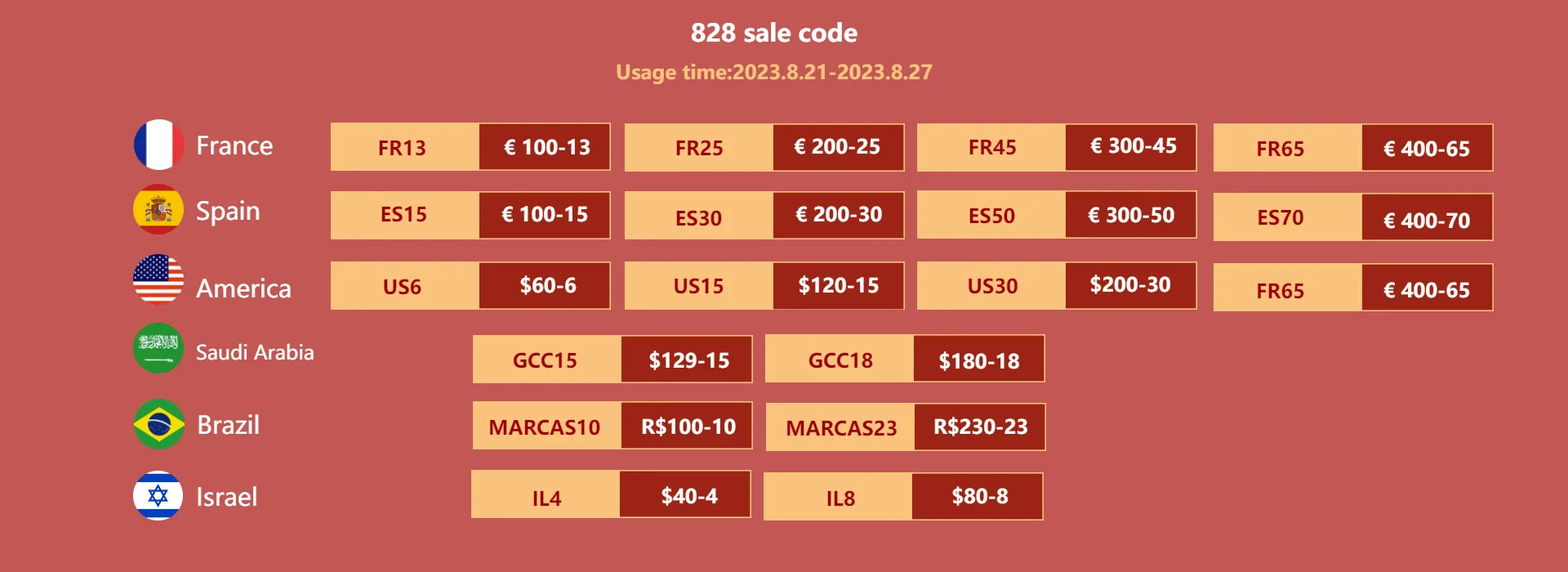 Smart Sensor Trash Can – 7L / 9L Automatic Waste Bin